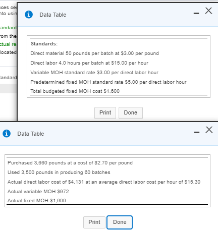  ces ce to usi X i - Data Table andard om