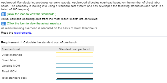 $3.00 per pound Direct labor 4.0 hours per batch at $15.00 per