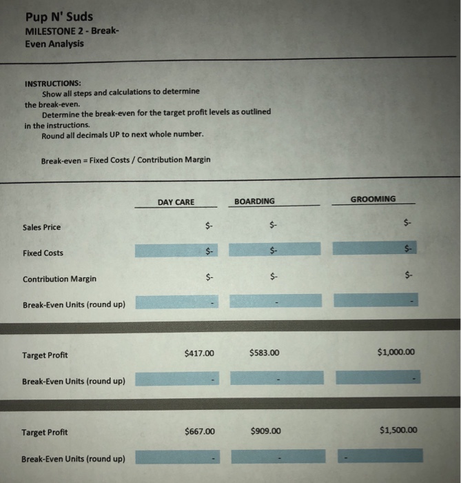 to get the per-unit cost and fixed cost of each service. Most