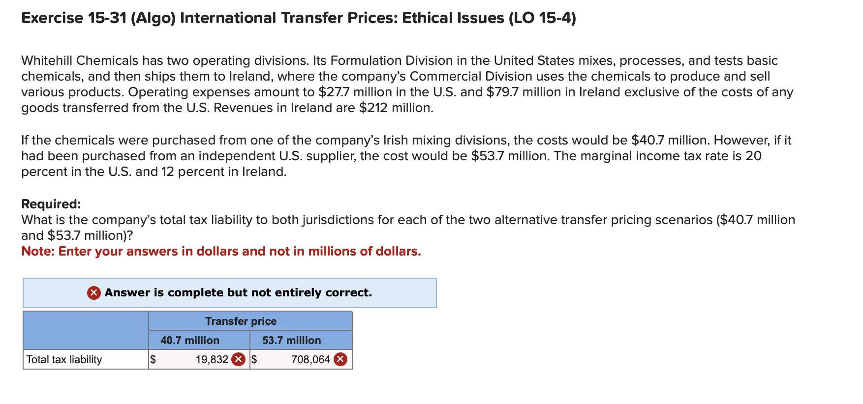  Exercise 15-31(Algo) International Transfer Prices: Ethical Issues (LO 15-4) Whitehill Chemicals