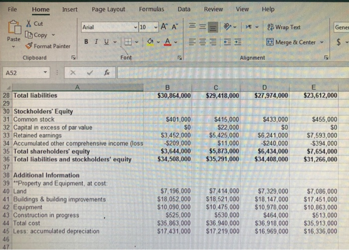 statements and balance sheets for both companies. Note: Use "Total Sales" and