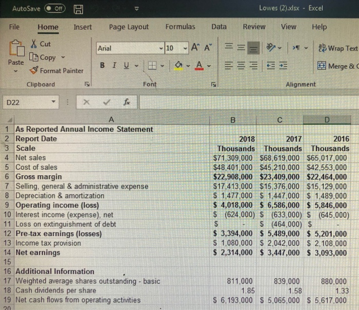 "Total Assets" as the denominators for income statement and balance sheet, respectively.