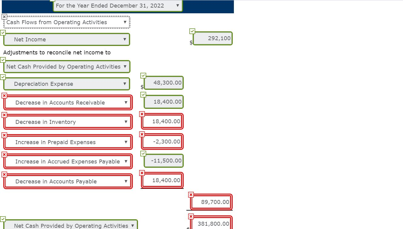The current sections of Sage Hill Inc.'s balance sheets at December 31,