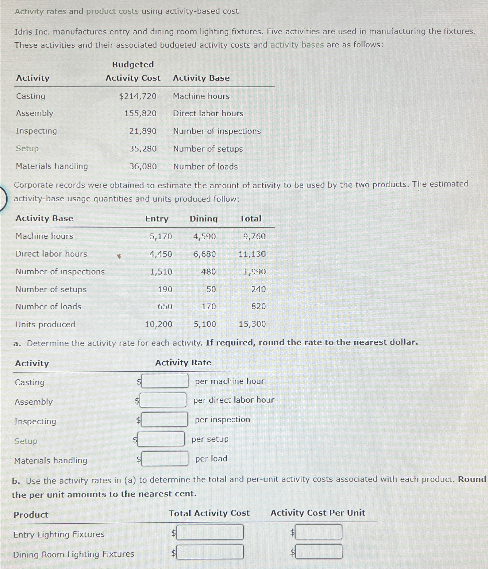  Activity rates and product costs using activity-based cost Idris Inc. manufactures