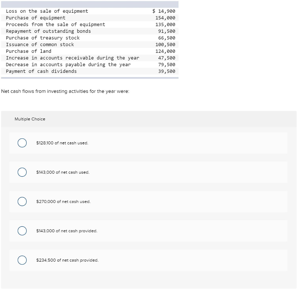 MC Qu. 150 In preparing a companys... In preparing a company's statement