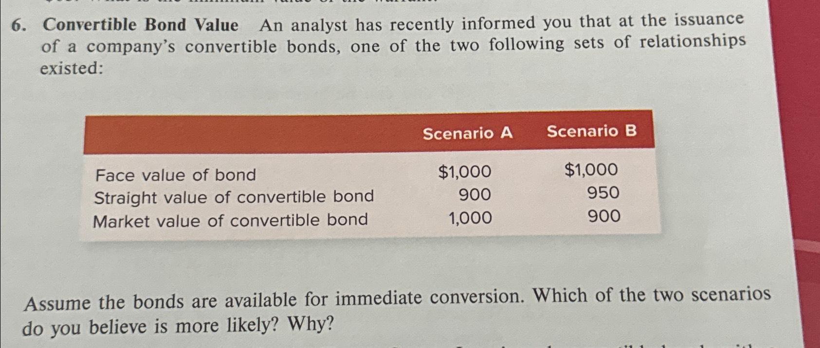  Convertible Bond Value An analyst has recently informed you that at