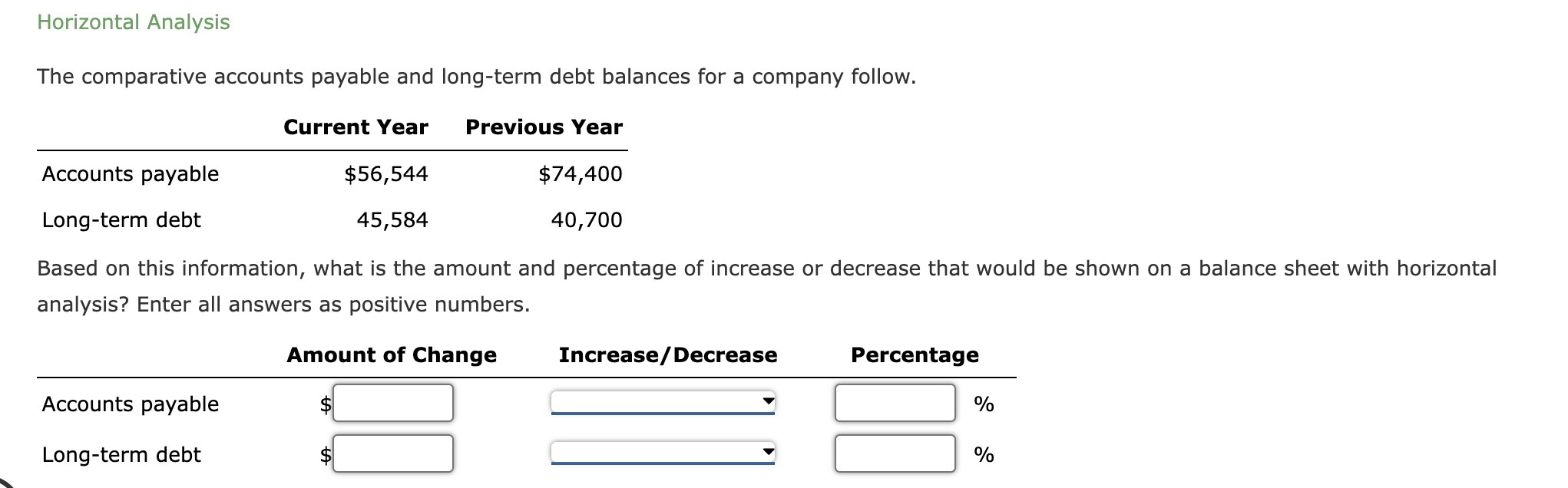 Horizontal Analysis The comparative accounts payable and long-term debt balances for