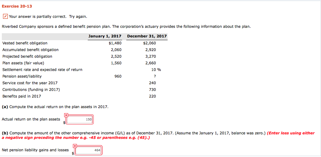  Exercise 20-13 Your answer is partially correct. Try again Riverbed Company