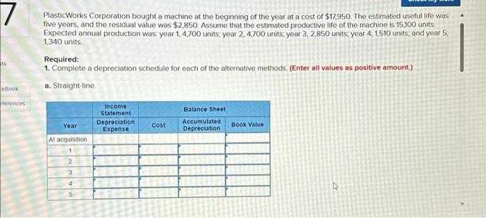 Please provide correct solutions. Sometimes solutions are incorrect. PlasticWorks Corporation bought a