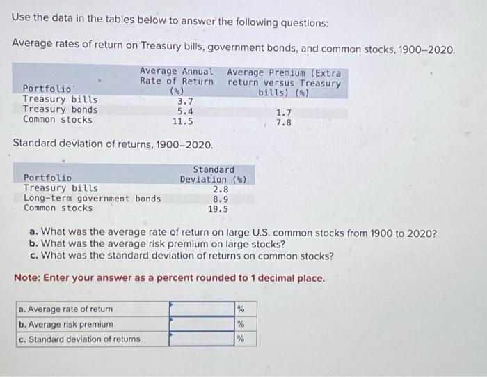 22 Use the data in the tables below to answer the following