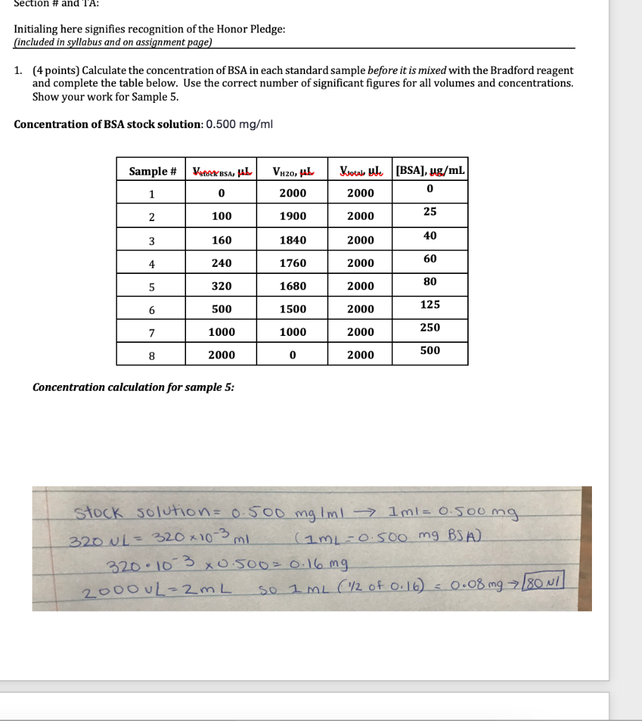 unknown sample. Thank you! If you can also do 6,7, or 8