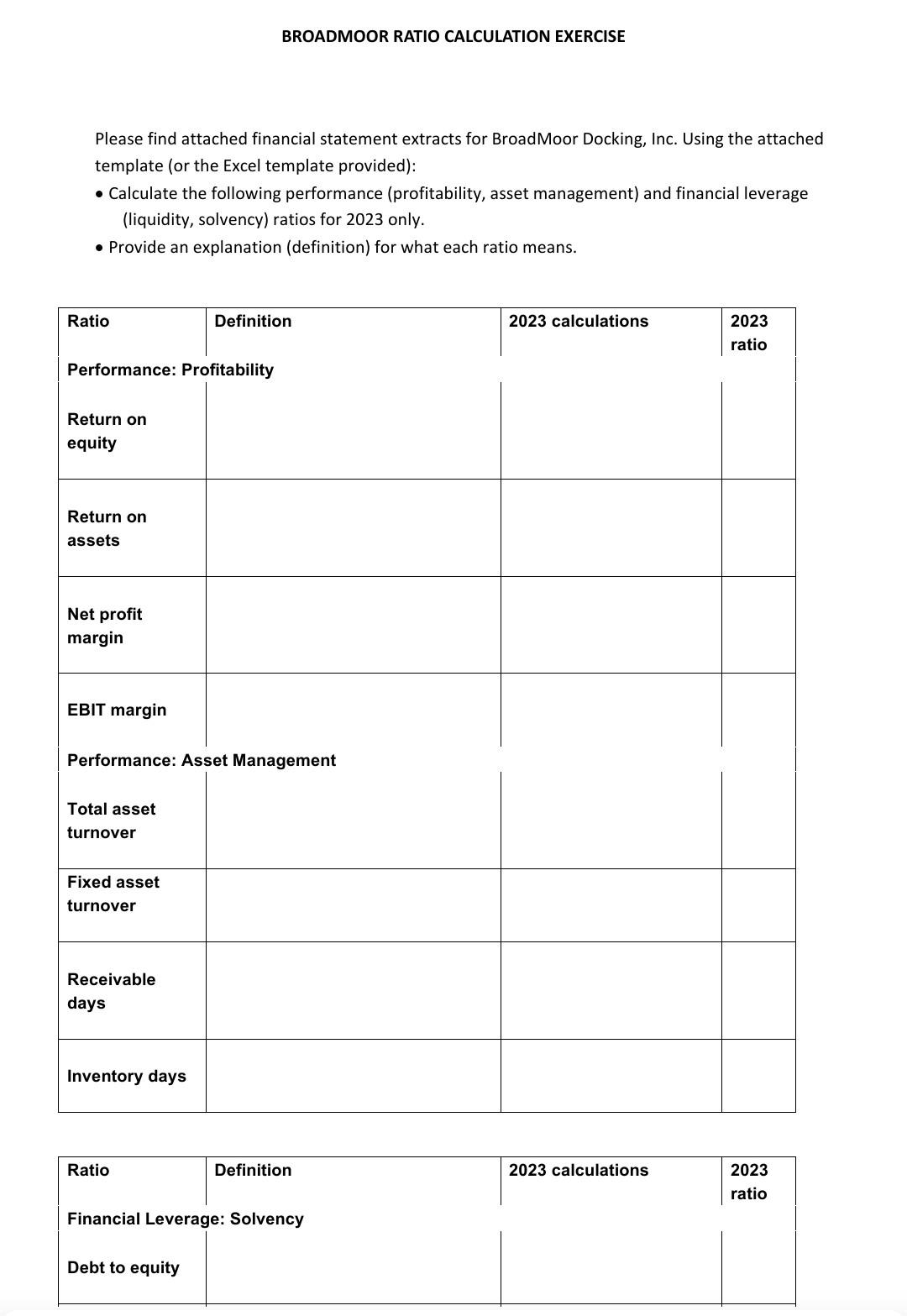  Please find attached financial statement extracts for BroadMoor Docking, Inc. Using