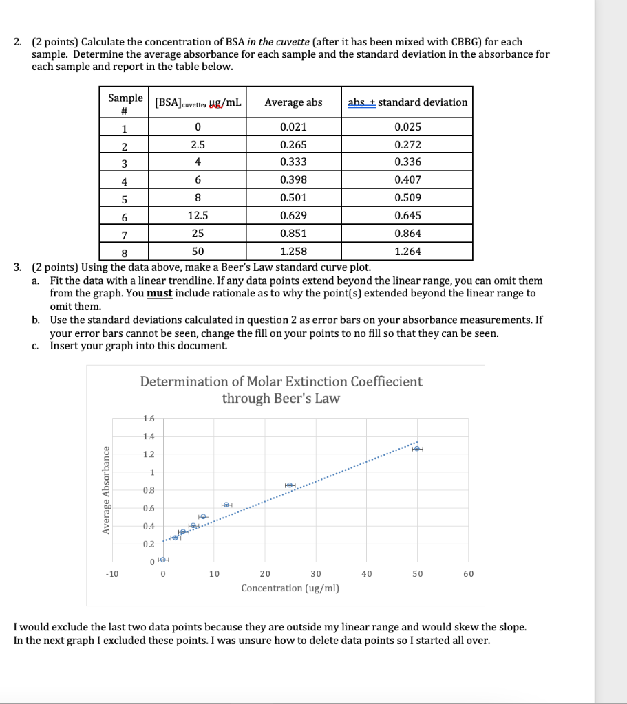 that would be so helpful! 6. (1 point) Report the concentration of