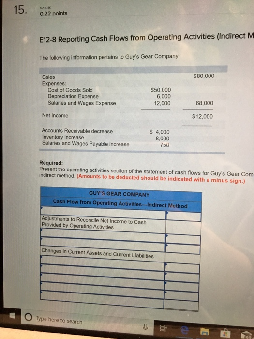  value 0.22 points E12-8 Reporting Cash Flows from Operating Activities (Indirect