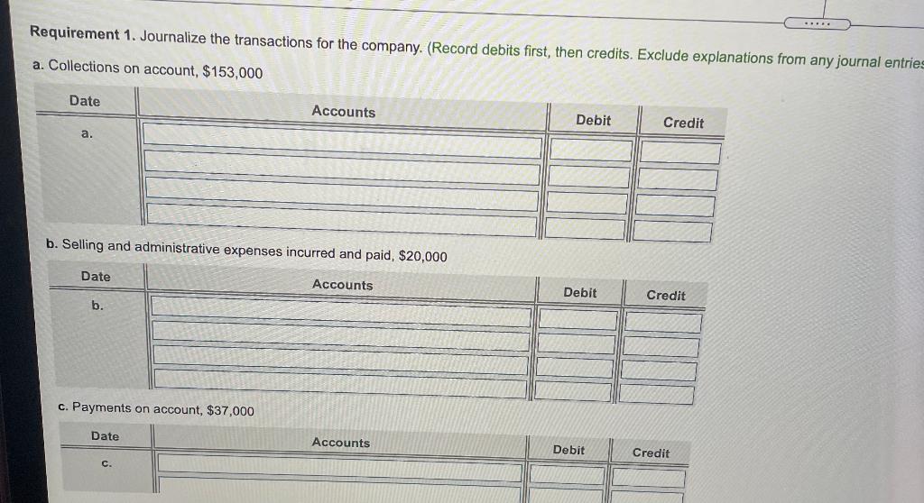 Accounts Receivable 185.000 Inventories: Raw Materials 5,700 Work-in-Process 41,000 Finished Goods 22,000