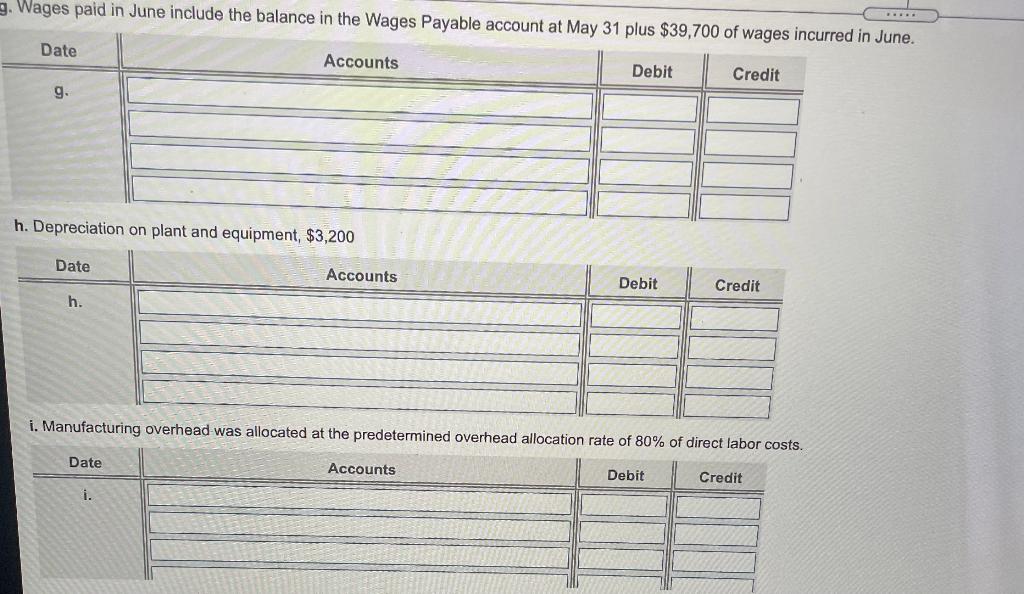 Title Debit Credit Cash $ 25,000 Accounts Receivable 185,000 Inventories: Raw Materials
