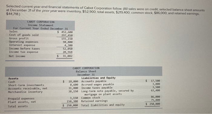  please complete all 11 required steps Selected current year-end financial statements