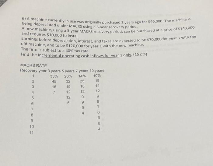 6) A machine currently in use was originally purchased 2 years