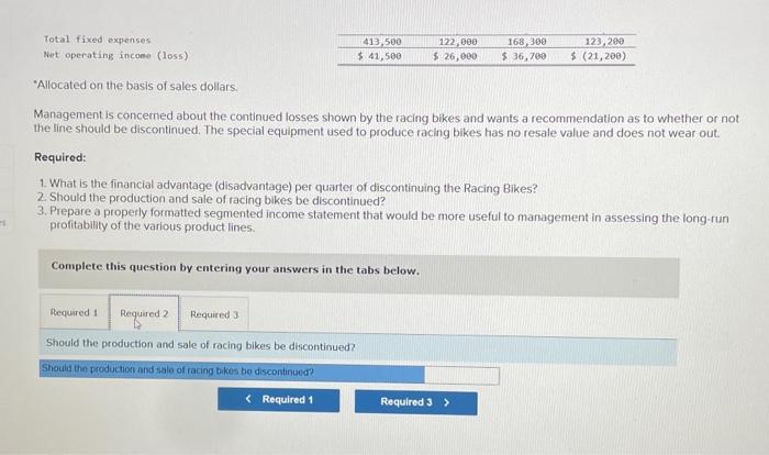 a mountain bike, and a racing bike. Data on sales and expenses