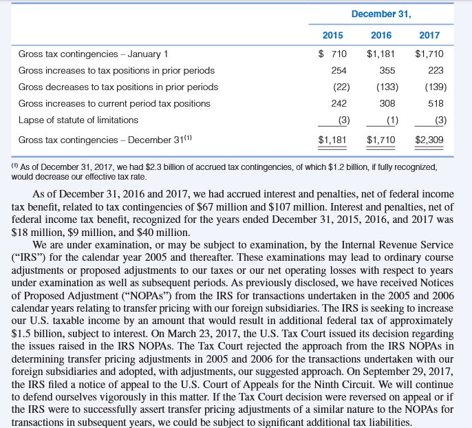 $ 94,665 Net service sales 41,322 Total net sales 135,987 Operating expenses: