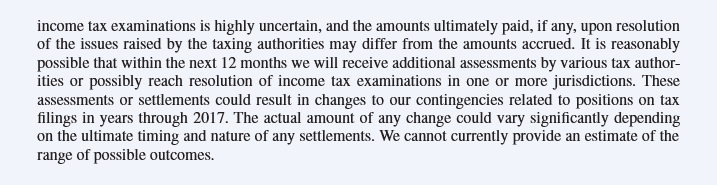 General and administrative 2,432 Other operating expense, net 167 Total operating expenses