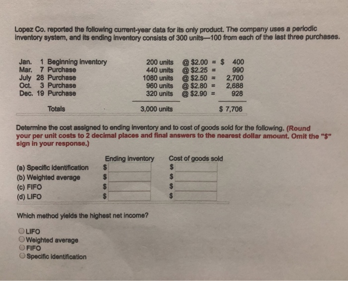  Lopez Co. reported the following current-year data for its only product.