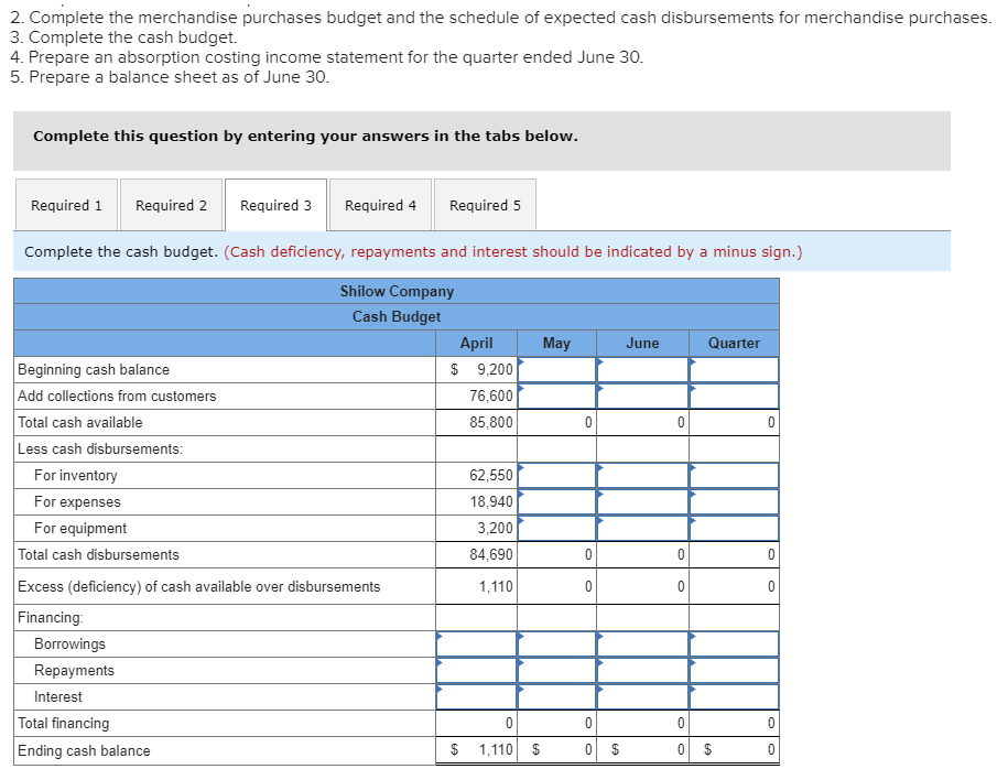 wholesale distributor of consumer goods: Current assets as of March 31: Cash