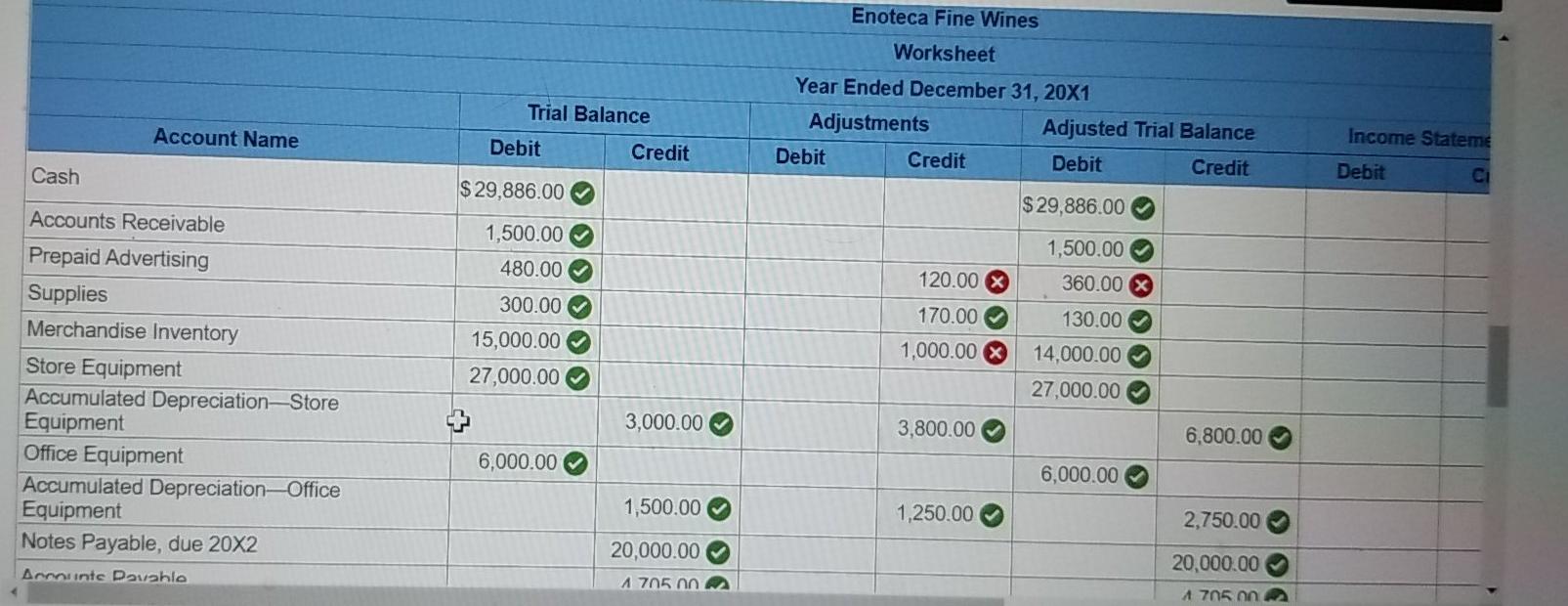Advertising Supplies Merchandise Inventory Store Equipment Accumulated Depreciation-Store Equipment Office Equipment Accumulated