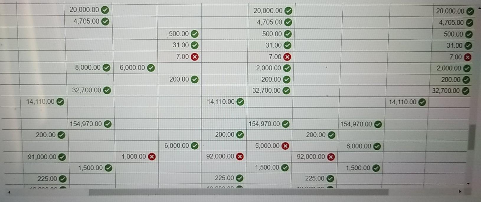 300 15,000 27,000 3,000 6,000 1,500 20,000 4,705 8,000 l'icutcai 8,000 32,700