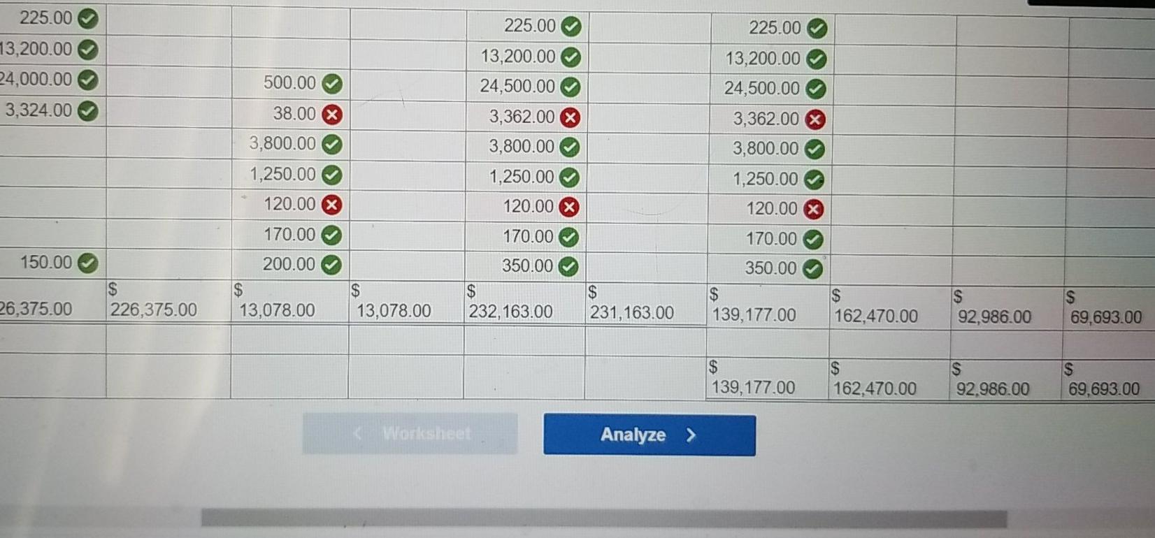 Capital Vincent Carbone, Drawing Income Summary Sales Sales Discounts Seminar Fee Income