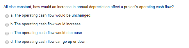  All else constant, how would an increase in annual depreciation affect