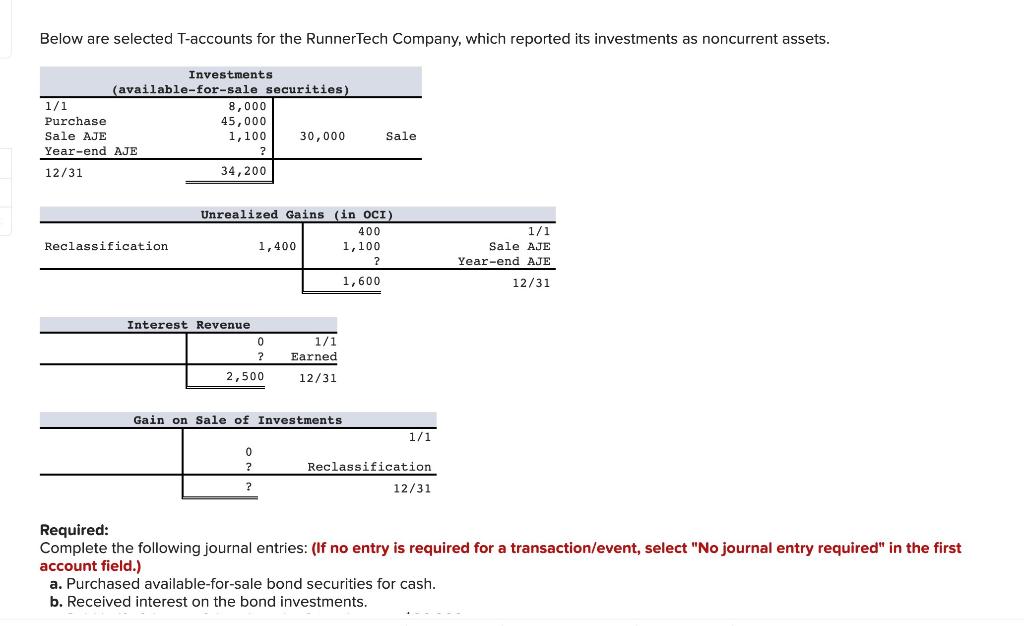 Below are selected T-accounts for the RunnerTech Company, which reported its investments