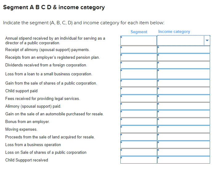 Indicate the segment (A, B, C, D) and income category for