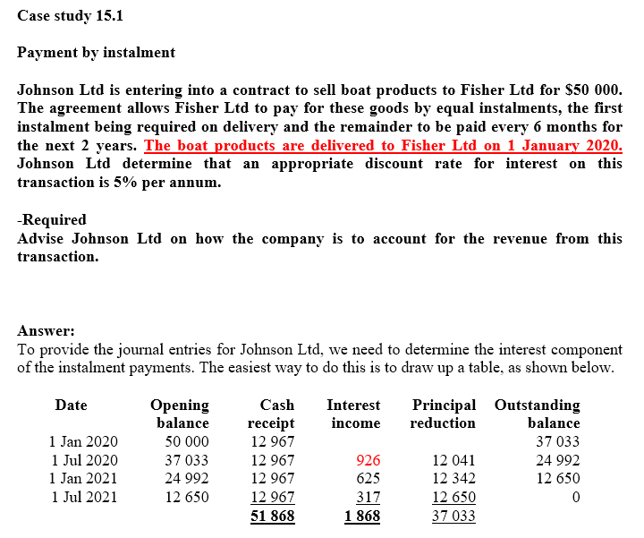 Financial Reporting 2nd Edition. Case Study 15.1 - Payment by Installment Hello,