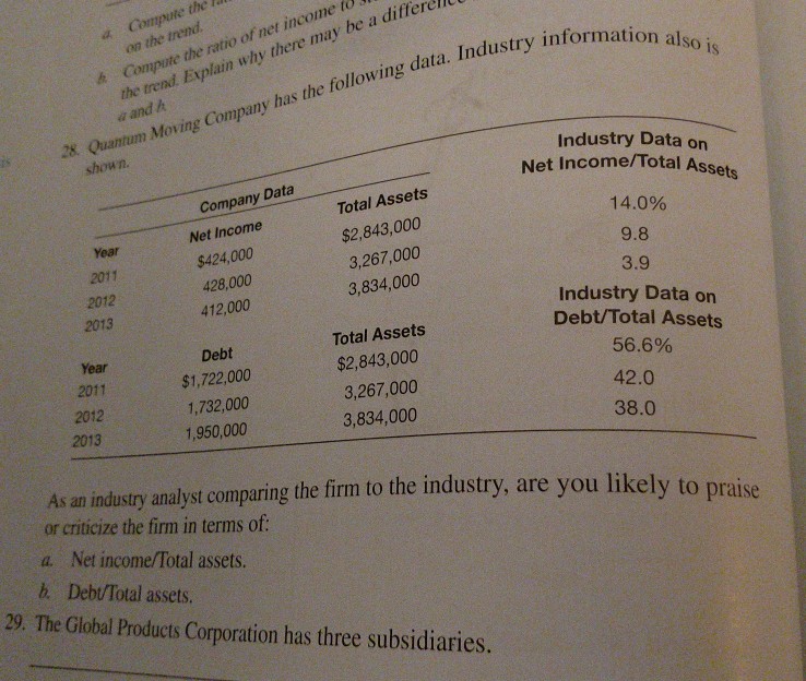  the trend Explain why there may be a differell a and