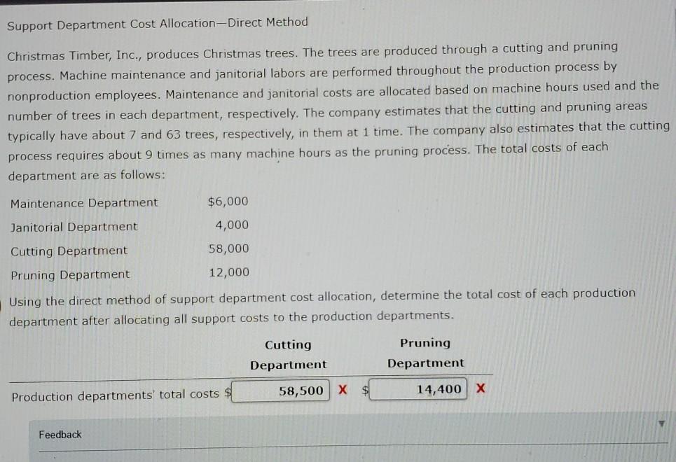  how to do it? Support Department Cost Allocation-Direct Method Christmas Timber,