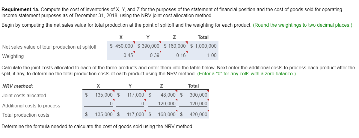 simultaneously at a single splitoff point. Products X and Y are ready