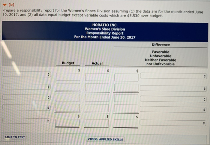 Women's Shoes $298,620 110,600 Men's Shoes Children's Shoes 143,7(3) Contribution margin c