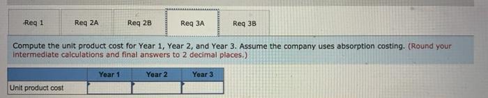 income statement for Year 1, Year 2, and Year 3. Assume the