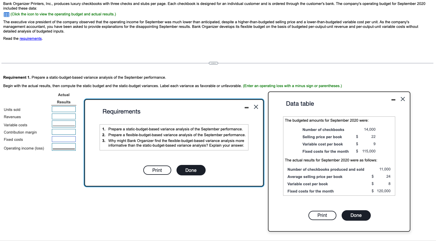  included these data: (Click the icon to view the operating budget