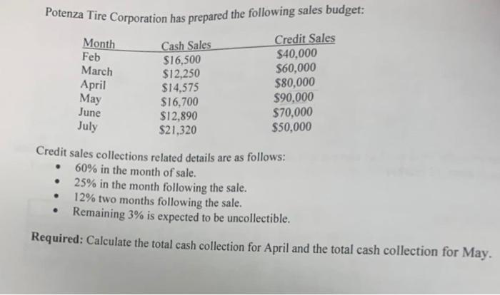  Please answer this whole question clearly. Please ensure that your answers