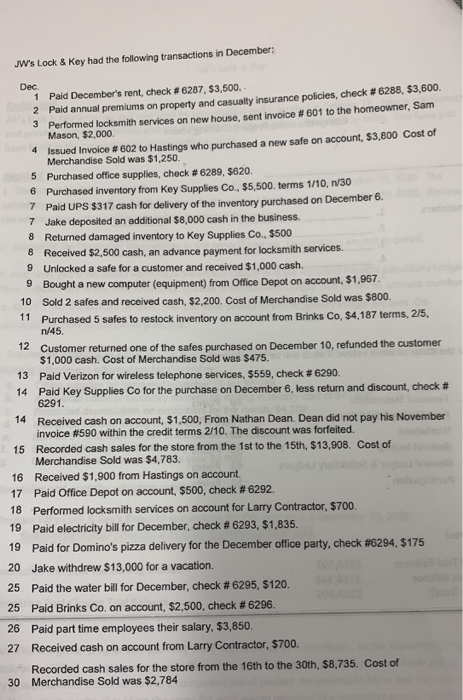 is owned and operated by Jake Wait Key is owned and operated