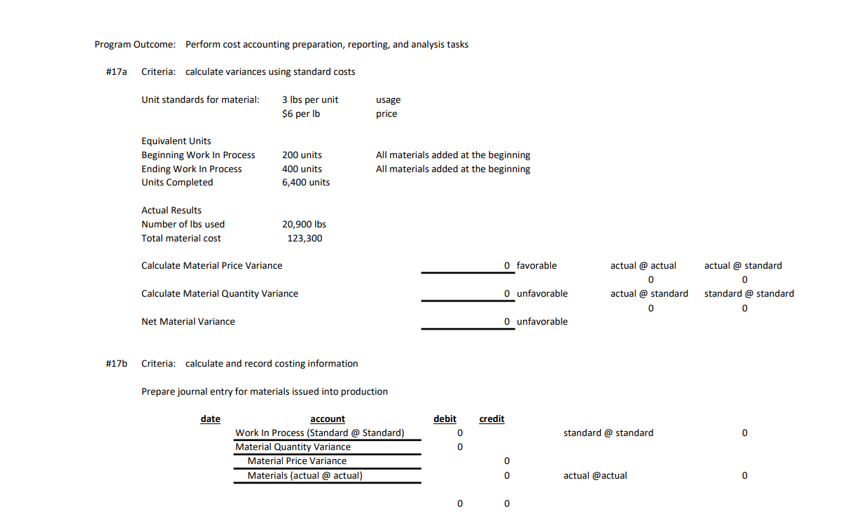 Program Outcome: Perform cost accounting preparation, reporting, and analysis tasks calculate variances