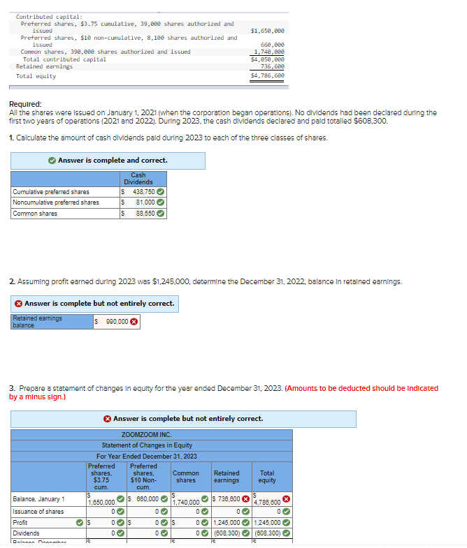  The December 31,2023, equity section of ZoomZoom Inc.s balance sheet appears