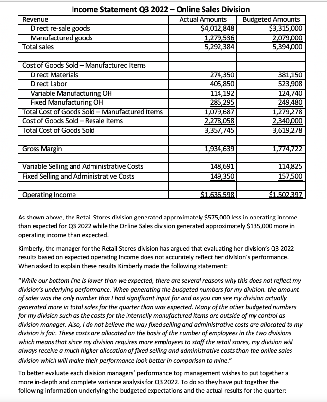 and state whether each is favorable or unfavorable: - Overall static budget