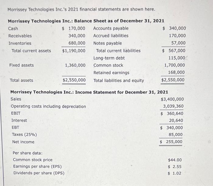  conduct the forcasted financial statments that these changes are made. What