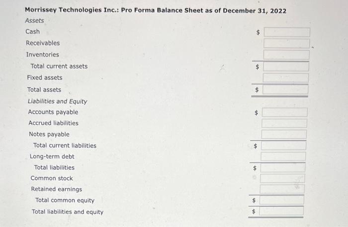 cent. If the profit margin remains at 7.50% and the divident payout