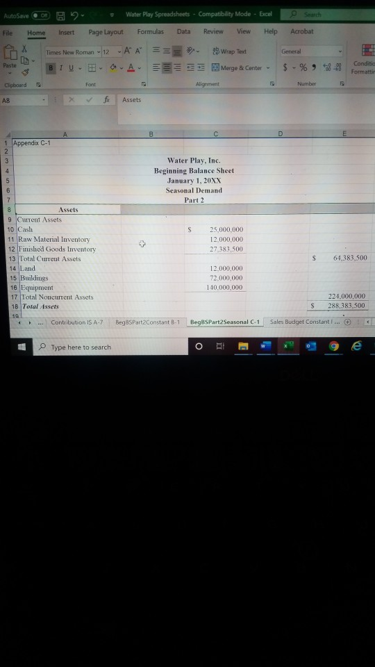 budget schedules including financial statements for the first year of operations based
