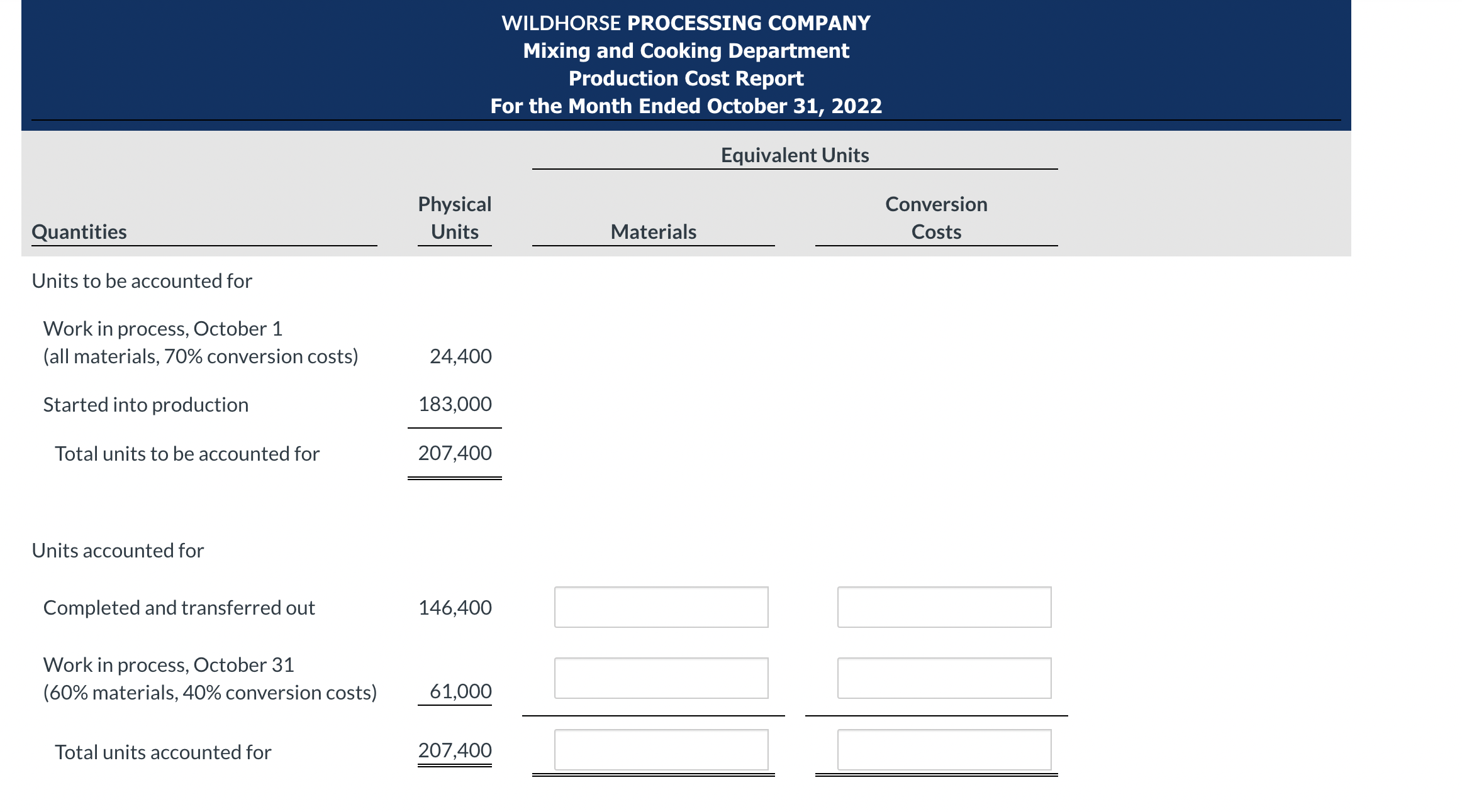 product-an industrial carpet shampoo used by many universities. The manufacturing activity for