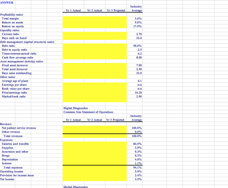 experience, was recently brought in as assistant to the chairman of the